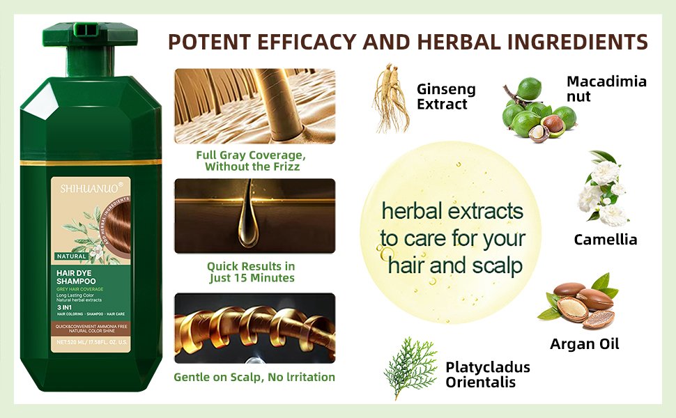 Shihuanuo Best Hair Dyes for Gray Coverage in 2025