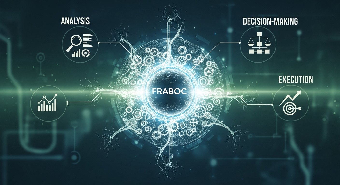 Fraboc: Smarter Decisions for Modern Businesses
