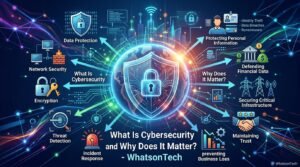 What Is Cybersecurity and Why Does It Matter?