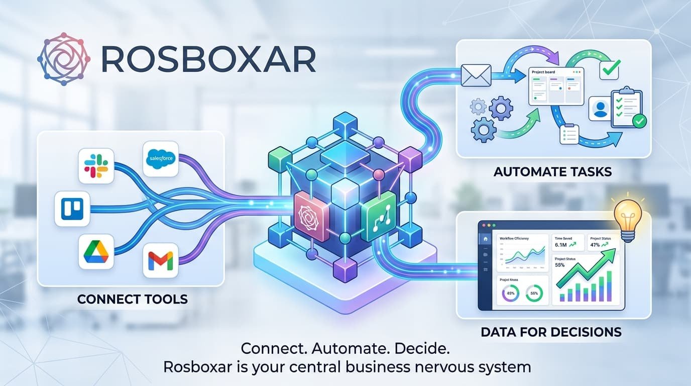 Rosboxar: 2026 Guide to Benefits, Use Cases & Future 